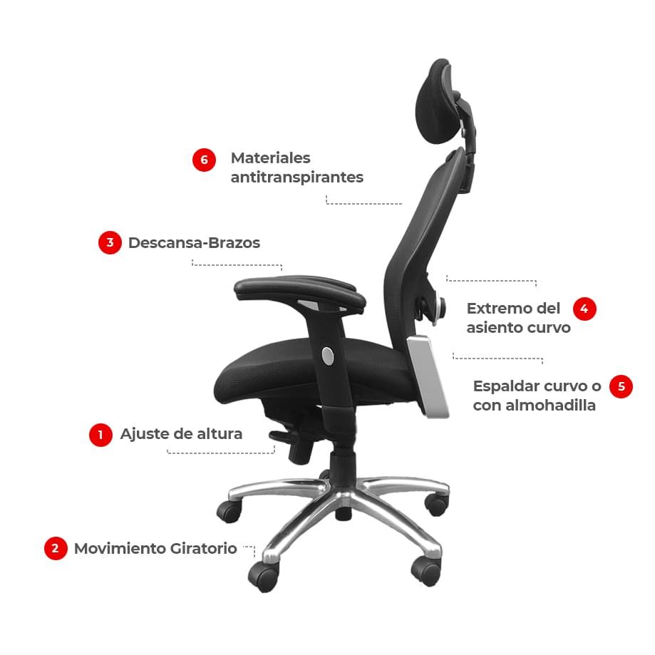 6-consejos-practicos-para-seleccionar-tu-silla-industrias-cruz.jpg