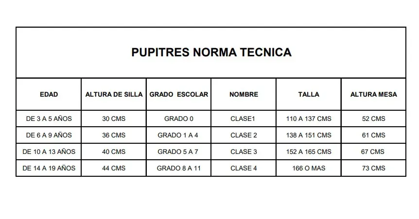 medidas pupitres escolares